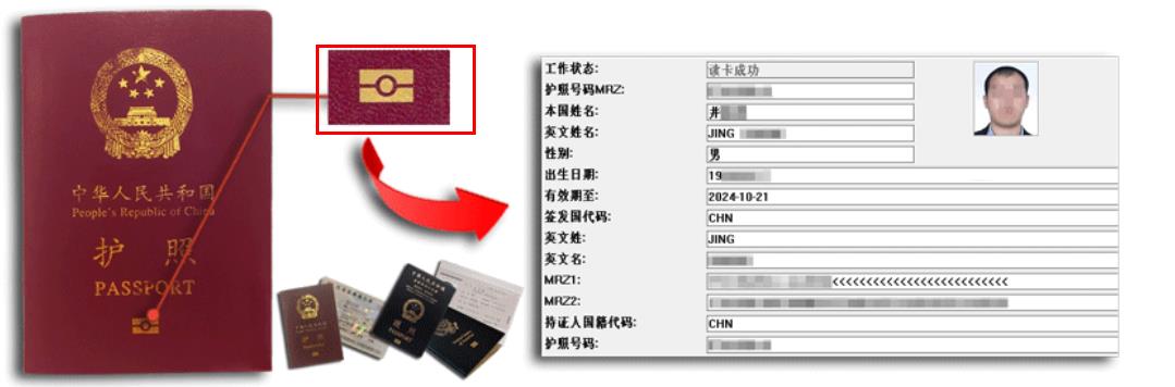 電子護照